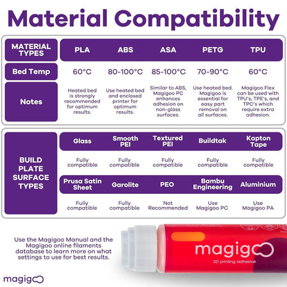 Magigoo Original 50ml - The 3D printing adhesive