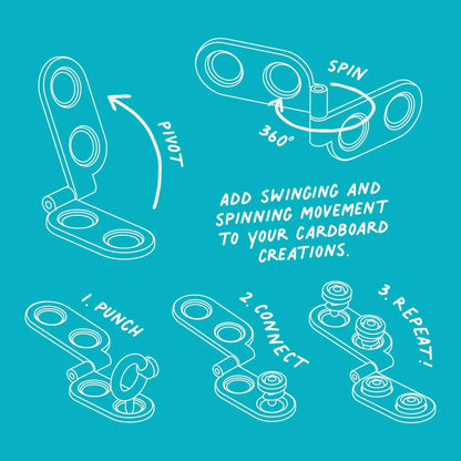 Makedo SPIN-HINGE