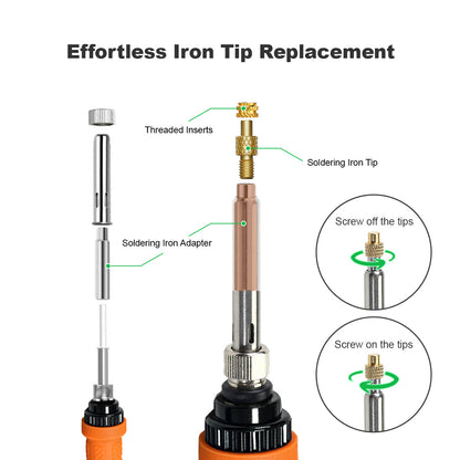 Mintion Heat Set Insert Tips and Threaded Inserts