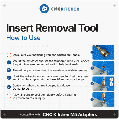 CNCKitchen Insert removal tool V2