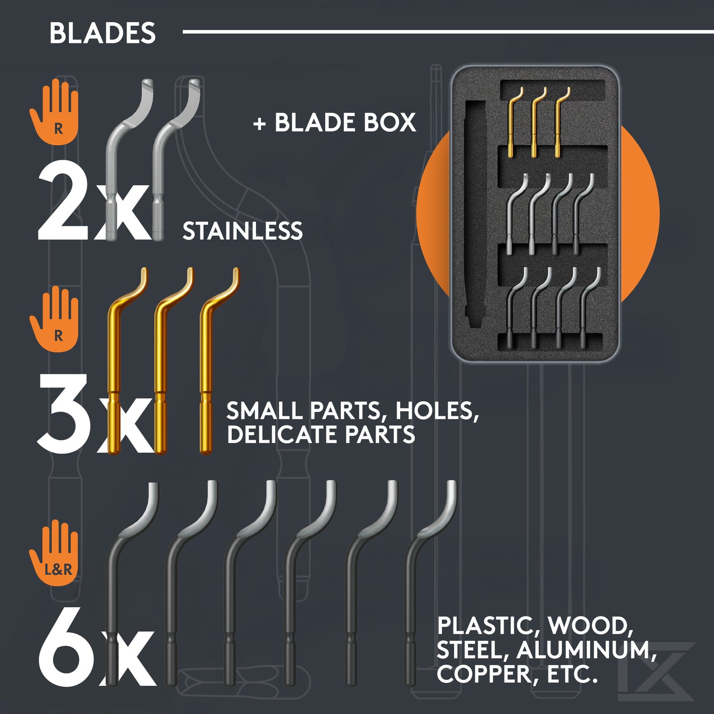Ruthex Deburrer med 11 klinger