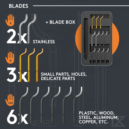 Ruthex Deburrer med 11 klinger