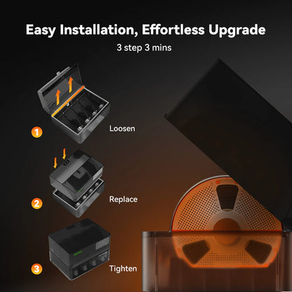 Sunlu AMS Heater - Opgradér din Bambu Lab AMS til at tørre filament