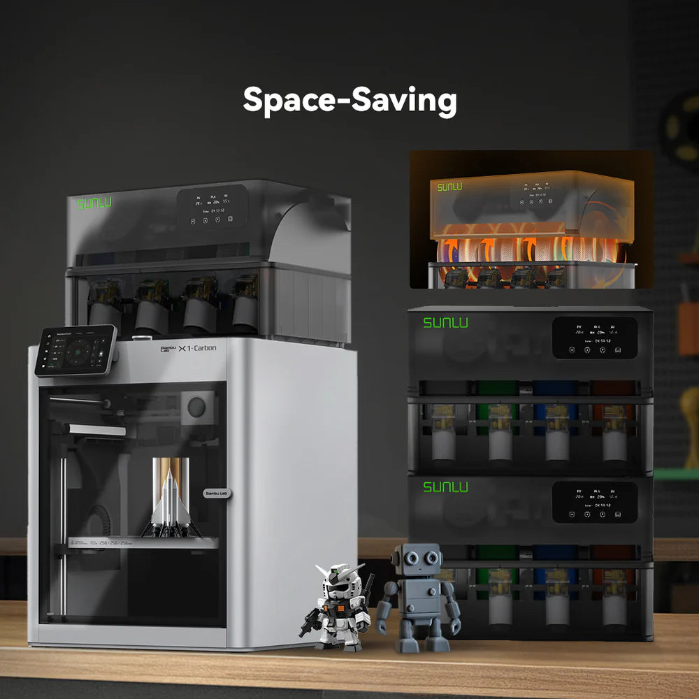 Sunlu AMS Heater - Opgradér din Bambu Lab AMS til at tørre filament