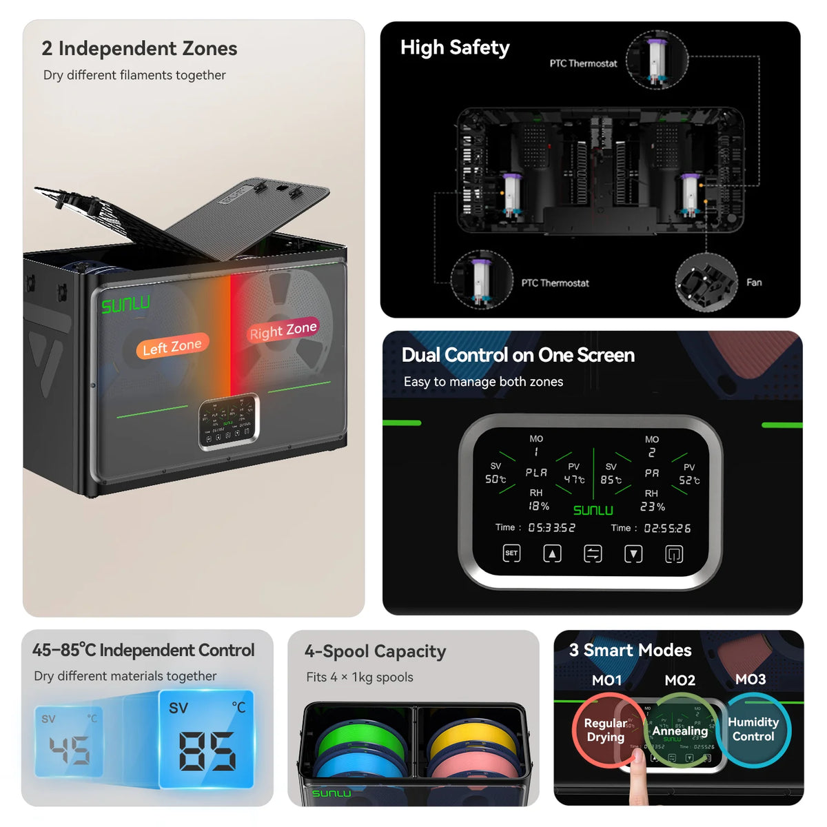 Sunlu FilaDryer S4 Pro
