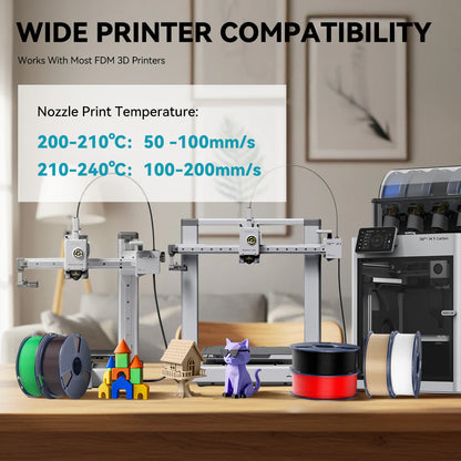 Sunlu PLA Basic Filament - 1.75mm 1kg