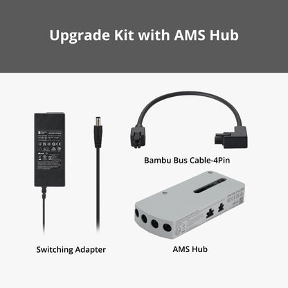 AMS 2 Pro Upgrade Kit for X1/P1 Series