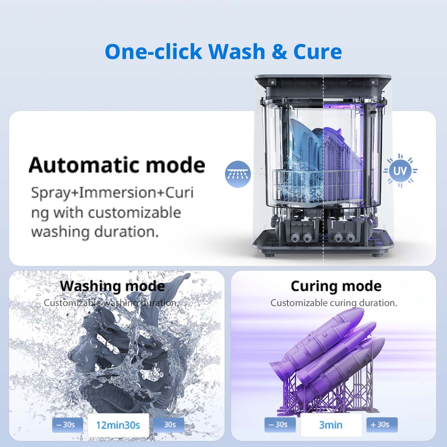 Anycubic Wash & Cure 3 Max