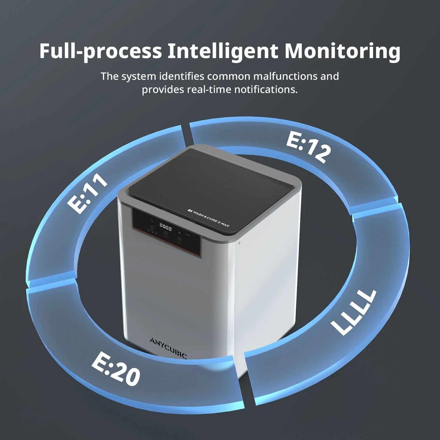 Anycubic Wash & Cure 3 Max