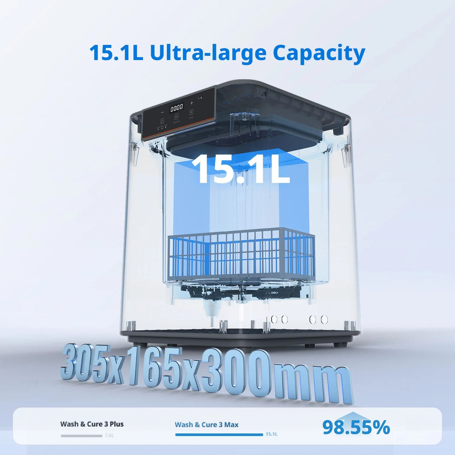 Anycubic Wash & Cure 3 Max