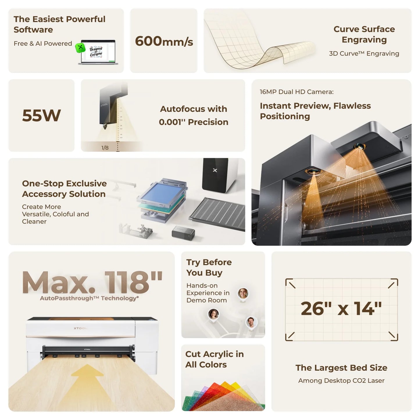 xTool P2S 55W - CO2 Desktop Laser Cutter Class 1
