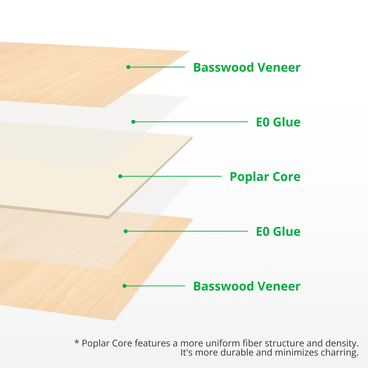Bambu Lab Basswood Plywood 3mm (6 stk.)