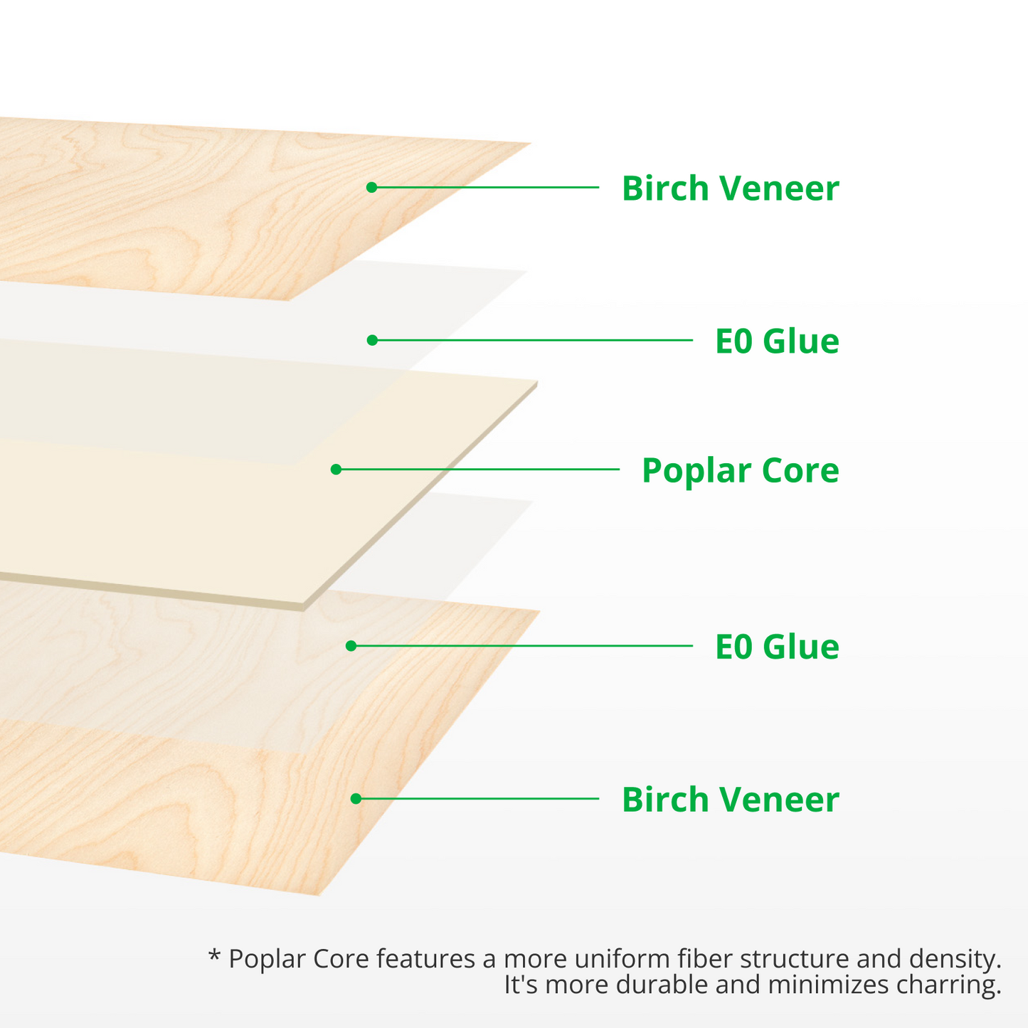 Bambu Lab Birch Plywood 3mm (6 stk.)