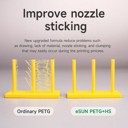 eSun PETG + High Speed