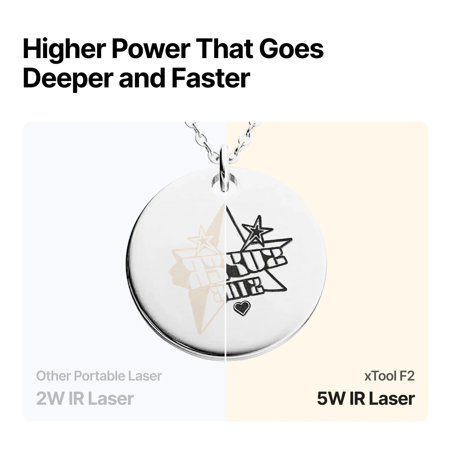 xTool F2 - Portable Dual Laser Engraver