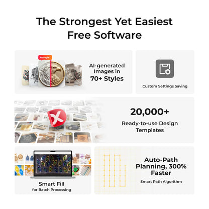 xTool P2S 55W - CO2 Desktop Laser Cutter Class 1