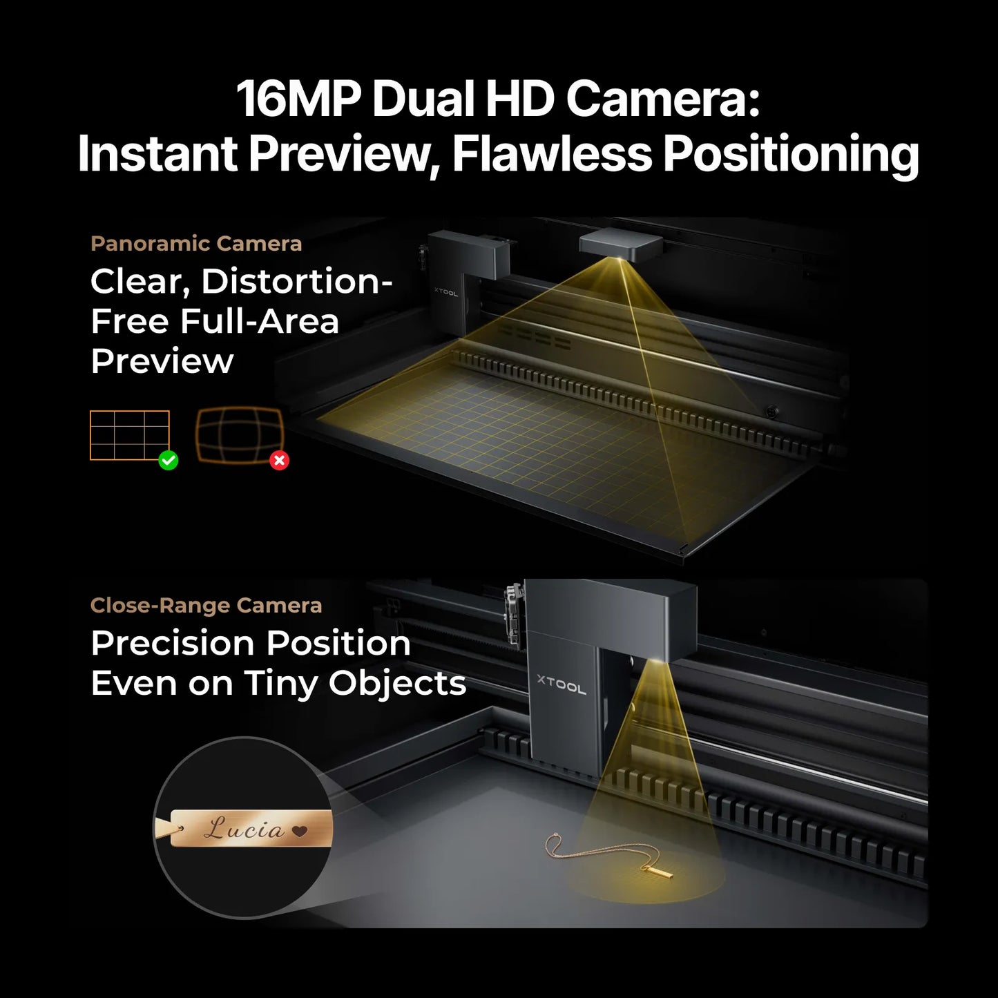 xTool P2S 55W - CO2 Desktop Laser Cutter Class 1