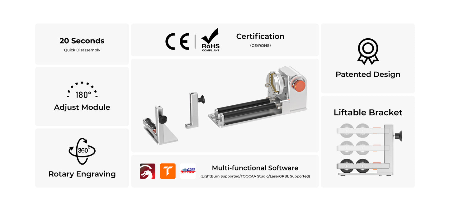 TOOCAA 5-1 Rotary kit