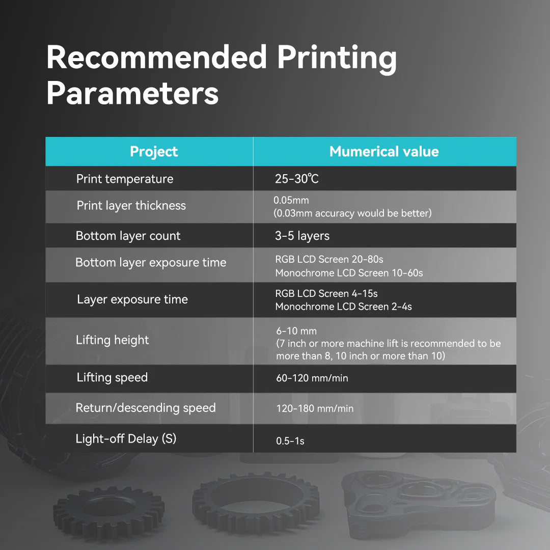 Sunlu ABS-like resin
