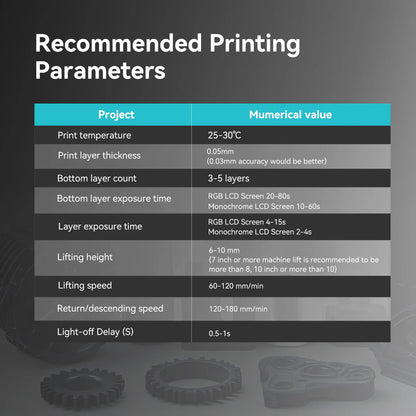 Sunlu ABS-like resin