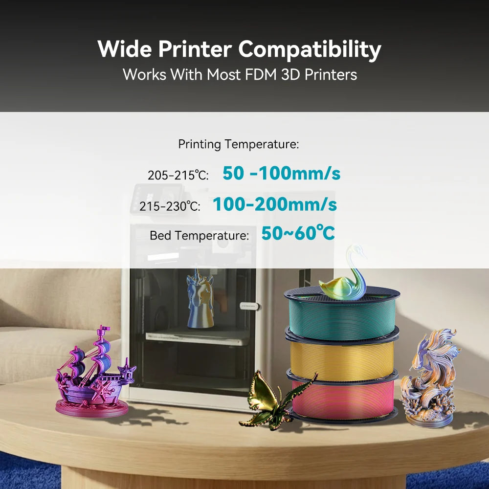 Sunlu Silk PLA+ Multi-colour filament (Dual-colour, Tri-colour & Four-colour) - 1.75mm 1kg