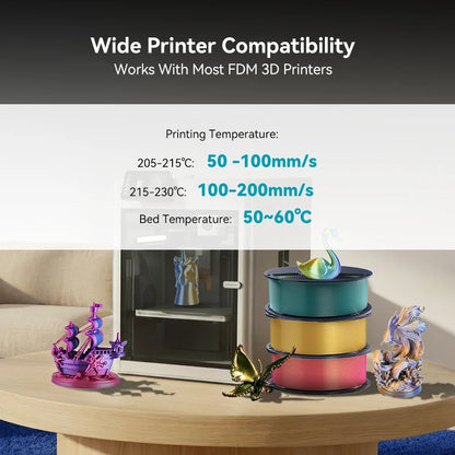 Sunlu Silk PLA+ Multi-colour filament (Dual-colour, Tri-colour & Four-colour) - 1.75mm 1kg