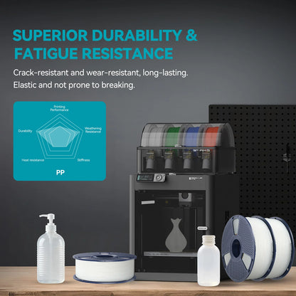 Sunlu PP (Polypropylen)