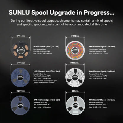 Sunlu ABS - 1.75mm 1kg