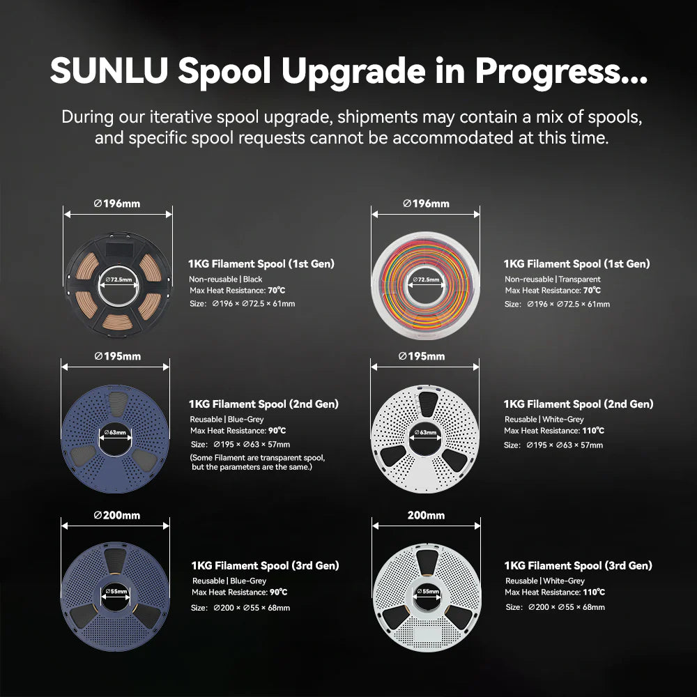 Sunlu PETG 1.75 mm 1 KG
