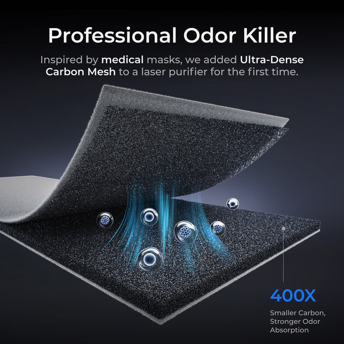 xTool SafetyPro™ AP2 Air Purifier